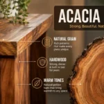Acacia Wood: